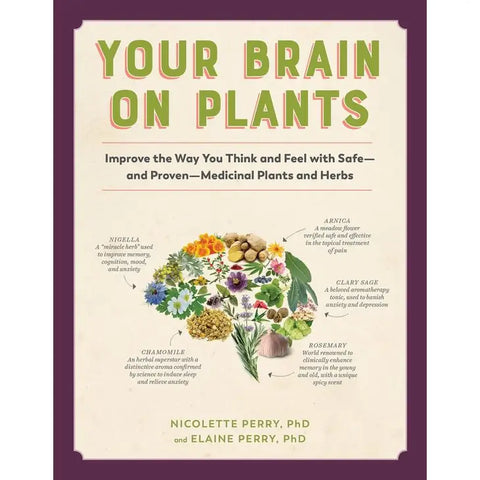 Your Brain On Plants: Improve the Way You Think and Feel