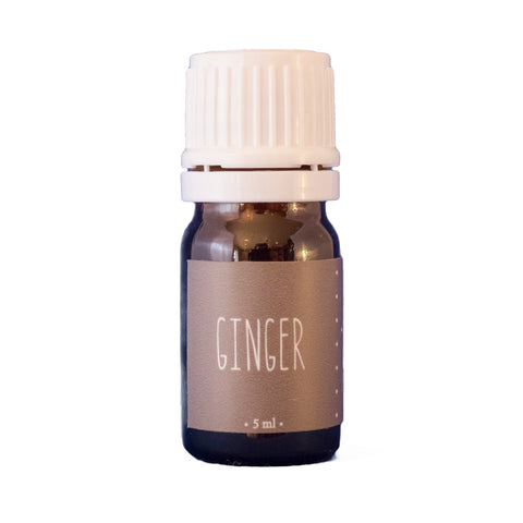 Ginger CO2